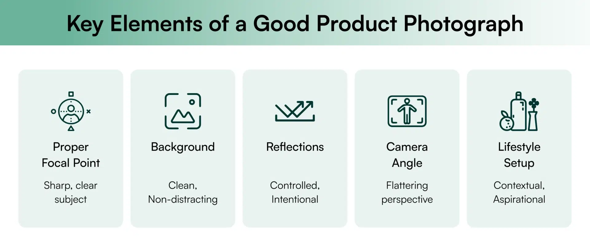 5 key components of a good product photograph