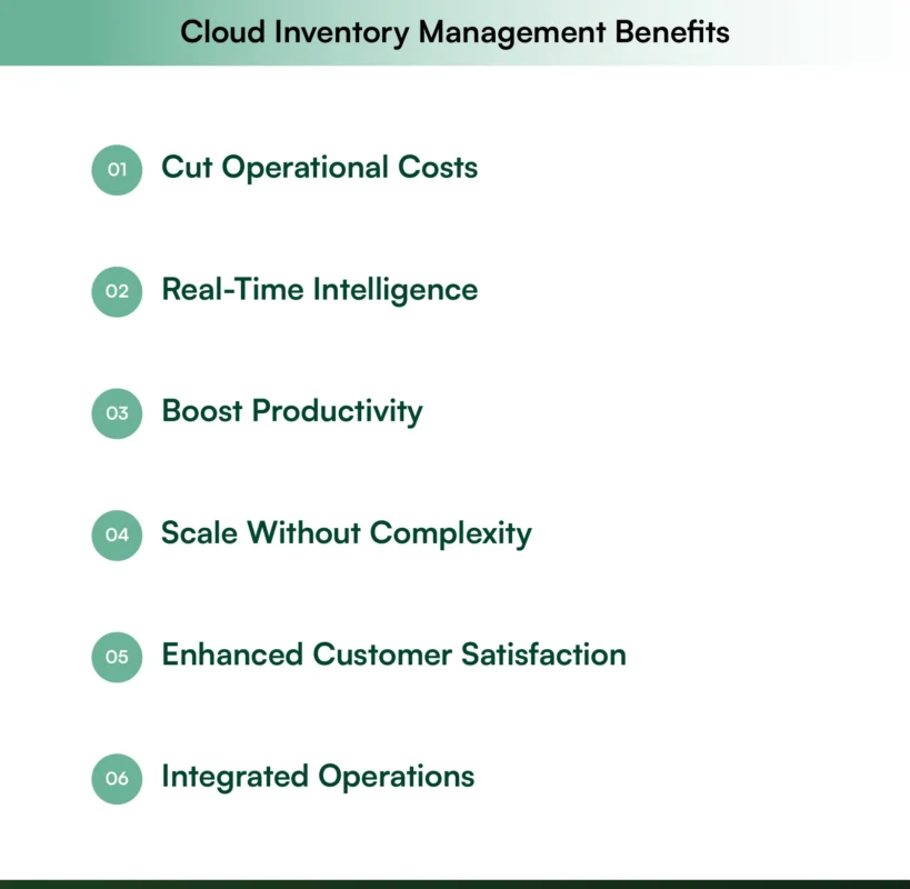 6 key benefits of cloud inventory management software 6 key benefits of cloud inventory management software