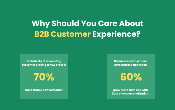 Why Leveraging Historical Customer Data is the Key to Business Success