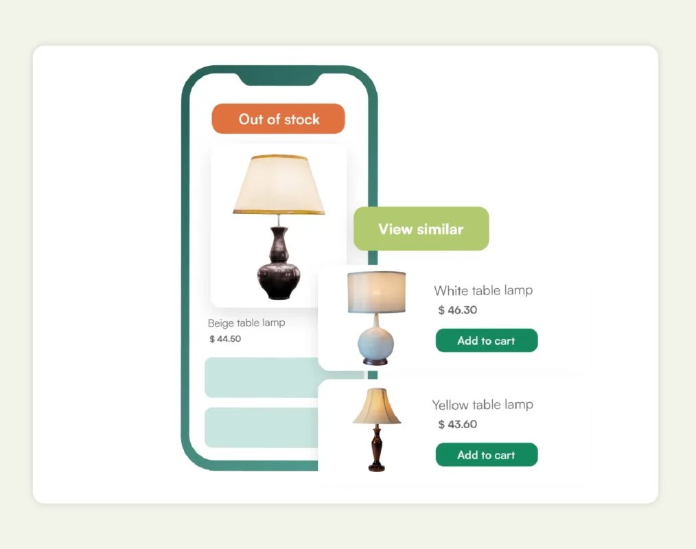  AI-driven recommendations by WizAI by WizCommerce
