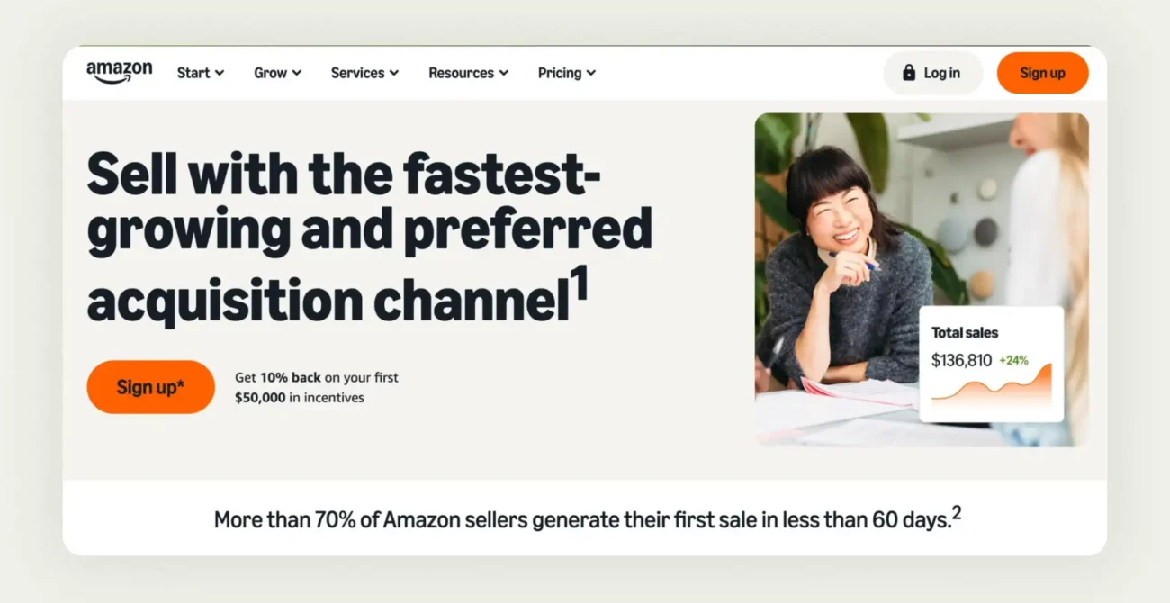 Amazon Business B2B marketplace interface showing business pricing and bulk ordering features Amazon Business B2B marketplace interface showing business pricing and bulk ordering features