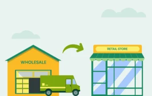 Complete guide showing how wholesale businesses can successfully approach retail stores to sell their products
