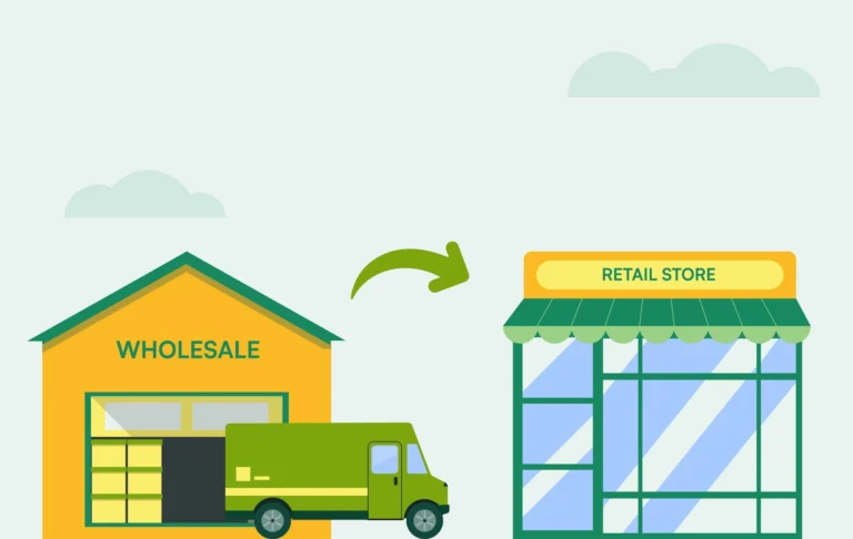 Complete guide showing how wholesale businesses can successfully approach retail stores to sell their products