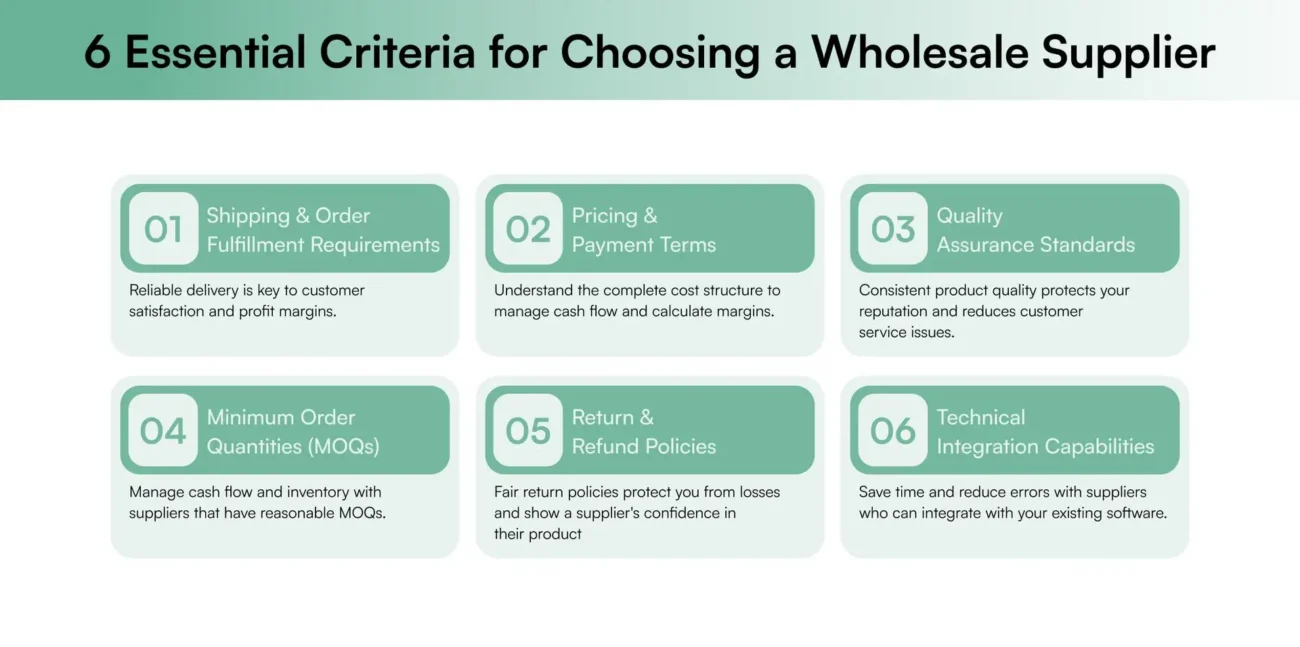 Essential Criteria for Choosing a Wholesale Supplier Essential Criteria for Choosing a Wholesale Supplier