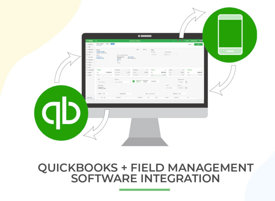 Existing Subscriber Benefits