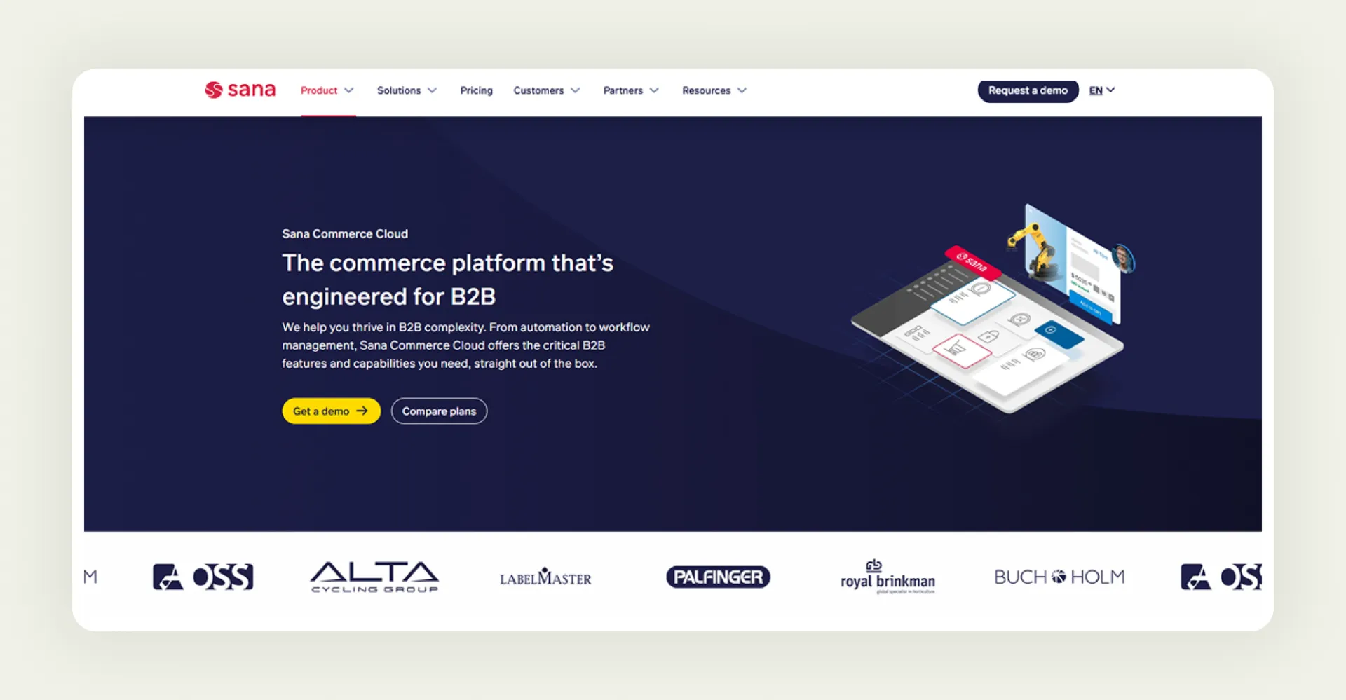 Homepage of Sana Commerce Cloud Homepage of Sana Commerce Cloud