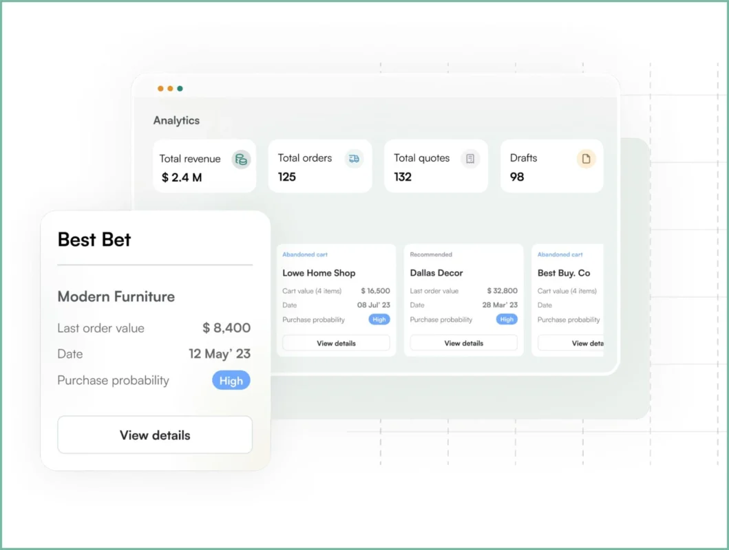 Lead scoring on WizAI by WizCommerce