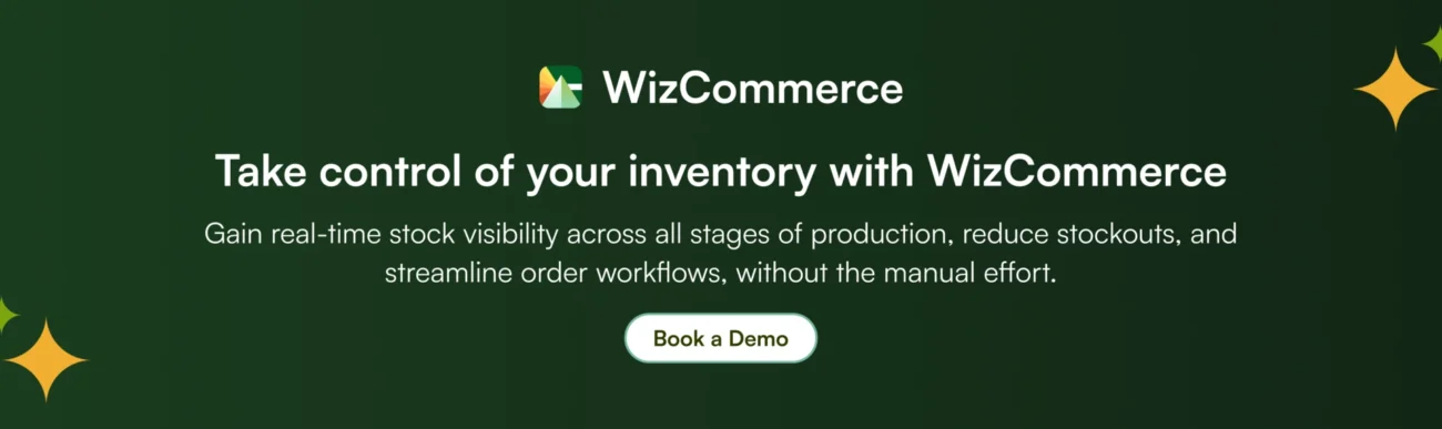 Manage raw materials, WIP, and finished goods with WizCommerce. 