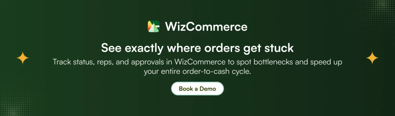 Manager view in WizCommerce showing order pipeline with stages and bottlenecks