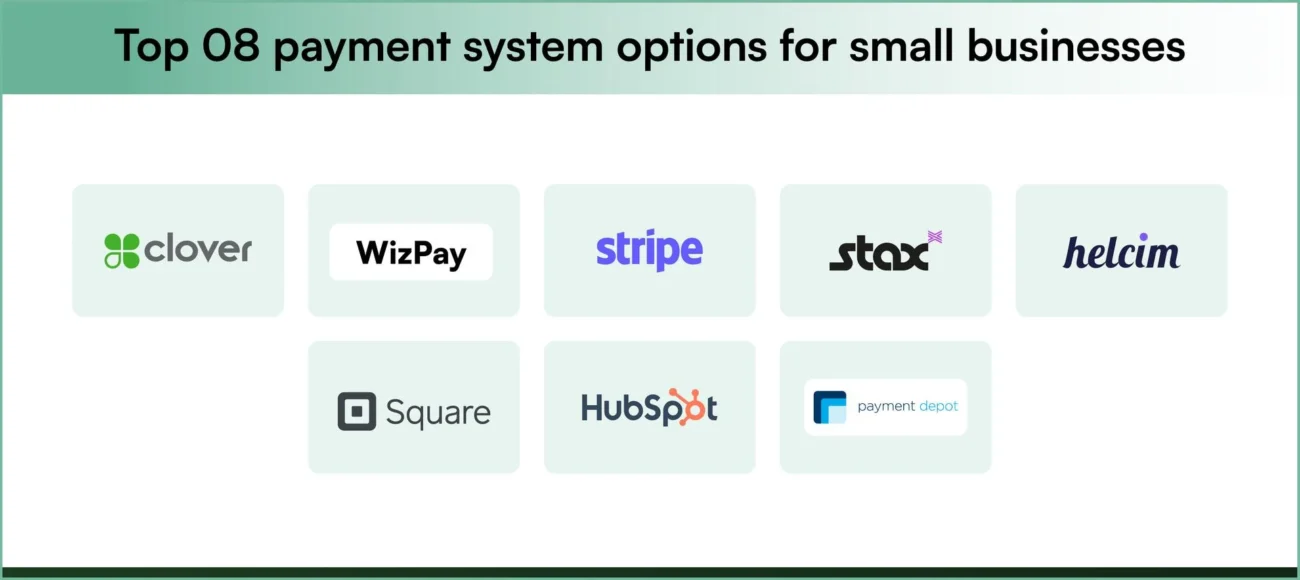 Payment systems for small businesses comparison featuring WizCommerce WizPay, Clover, Square, Stax, Stripe, and Helcim