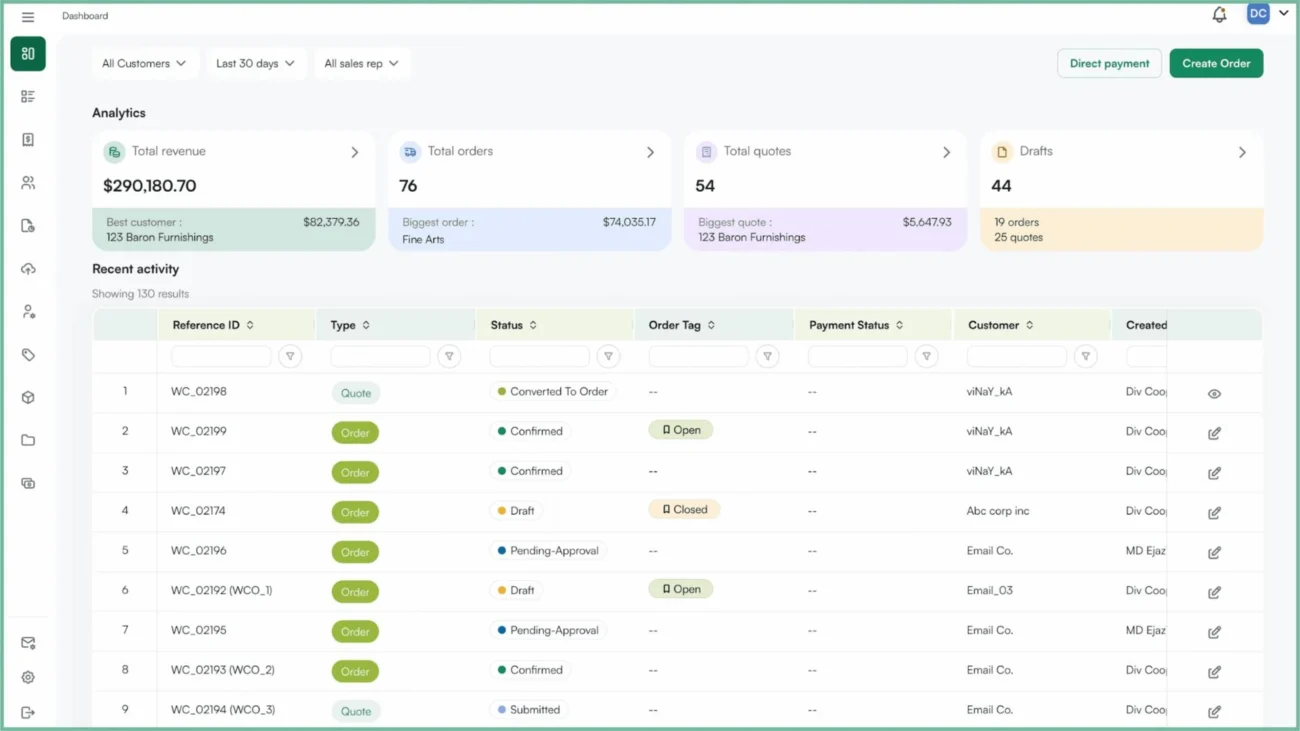 Purpose-built B2B CRM platform designed specifically for wholesale distributors and manufacturers.