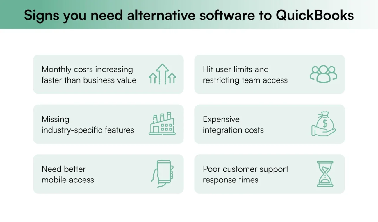 Signs you need alternative software to QuickBooks Signs you need alternative software to QuickBooks