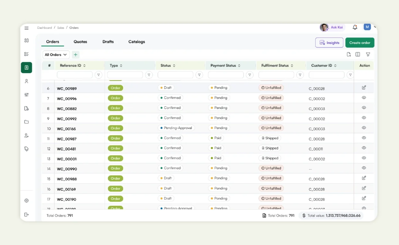 WizCommerce order records feature in WizOrder