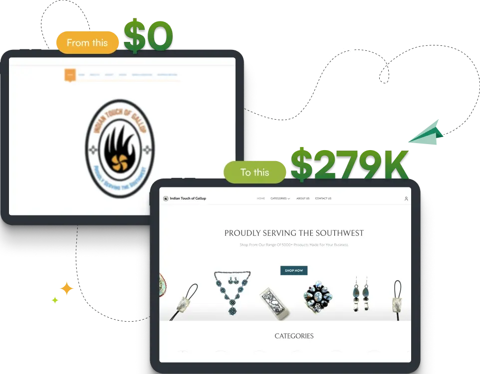 WizCommerce success story: Indian Touch of Gallup