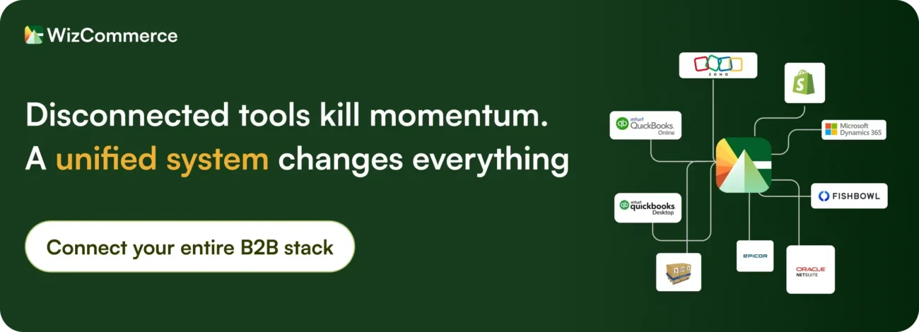 Disconnected tools kill momentum Disconnected tools kill momentum